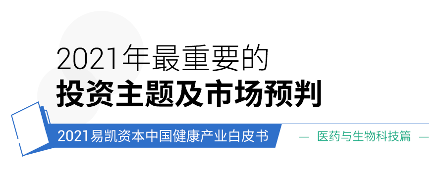 医药与生物科技标题2.png 医药与生物科技标题2.png