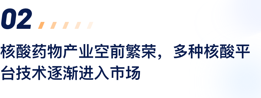 核酸药物产业空前繁华，多种核酸平台技术逐步进入市场.png