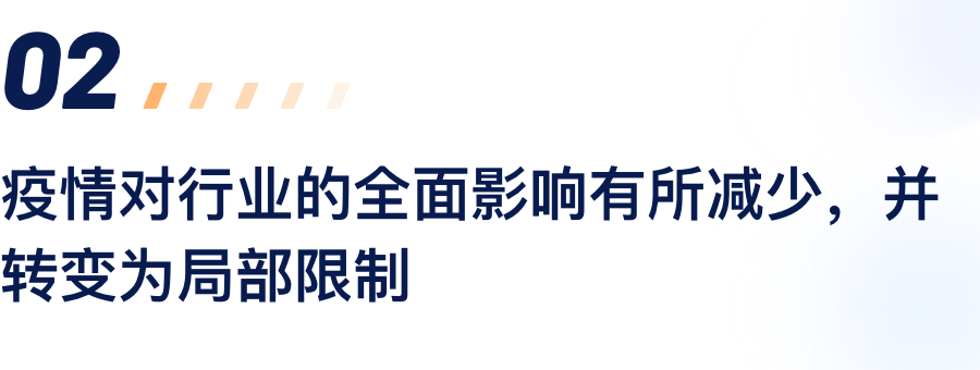 疫情对行业的全面影响有所削减，并转变为部门限度.png