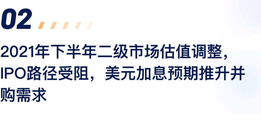 2021年下半年二级市场估值调整，IPO蹊径碰壁，美元加息预期推升并购需要.png